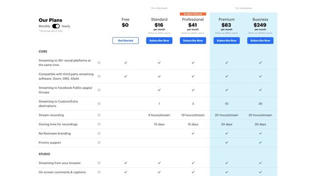 Restream price breakdown – Which Plan is right for me? смотреть онлайн