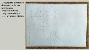 Креслення. Прямокутна ізометрія. Відеоурок.