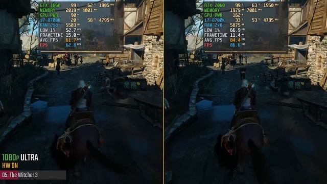 GTX 1660 vs. RTX 2060 (Test in 9 Games)