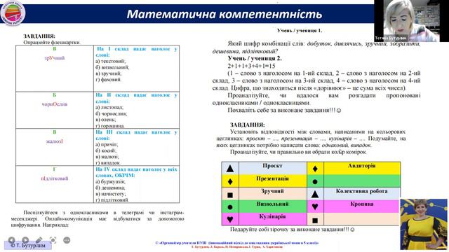 Презентація посібника "Органайзер учителя Нової української школи" смотреть онлайн