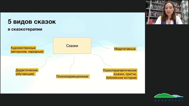 Сказкотерапия: формируем характер ребенка при помощи книг
