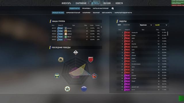 Турнир Сахалин 2023 CS2 - OLD Stars vs ГазМяс смотреть онлайн