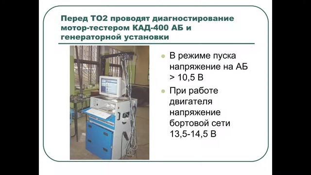 Урок спецдисциплин 