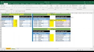 ВПР в EXCEL + использование символов подстановки (сопоставление 2 таблиц)