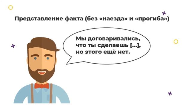 Ассертивное поведение - Курс SoftSkills Pro