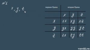 теория вероятности ТАБЛИЦА ВАРИАНТОВ и ПРАВИЛО ПРОИЗВЕДЕНИЯ
