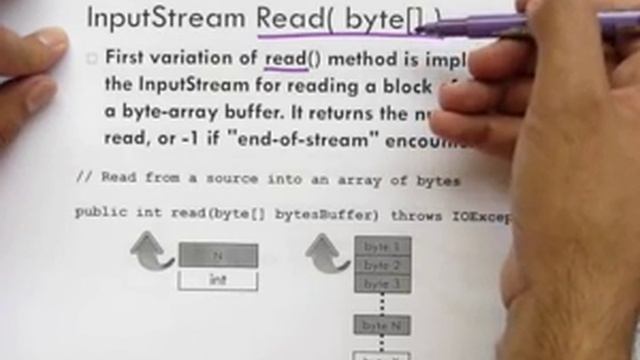 Java IO Streams Part 1 (Reading And Writing) In Arabic смотреть онлайн