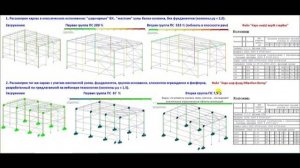 Проведенные исследования показали поразительные результаты! Приходите на вебинар проф. Макеева С.А.