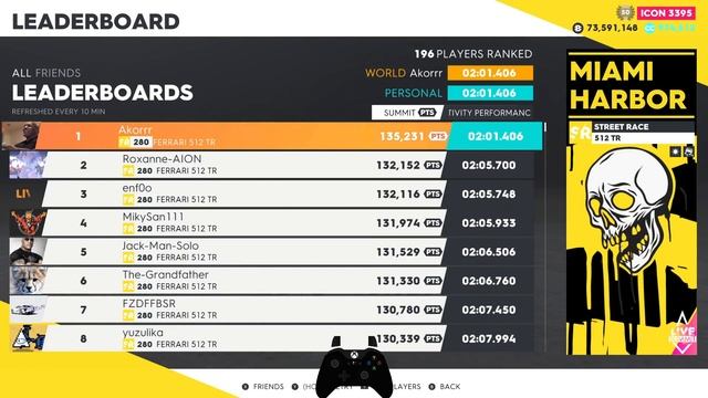 The Crew 2: "The First Hunt" Summit смотреть онлайн