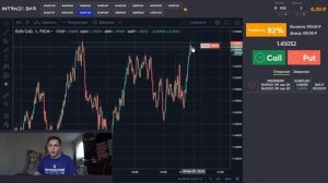 Брокер, Где Быстрый Вывод Денег! Надежный Брокер Бинарных Опционов Интрейд Бар! Intrade Bar!
