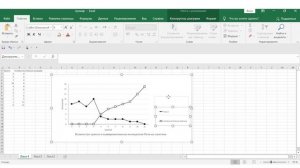 Как построить линейный график в Excel. Часть 2