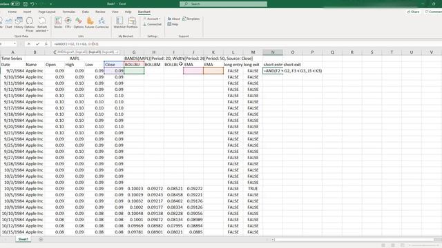 Very Simple Way to Backtest Trading Strategies in Excel with Barchart API