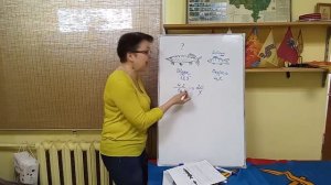 ВПР математика 6 класс. К5нВ1. Задание 5 Про рыбок :)