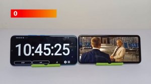 Xiaomi Redmi Note 9S Battery Charging & Drain Test