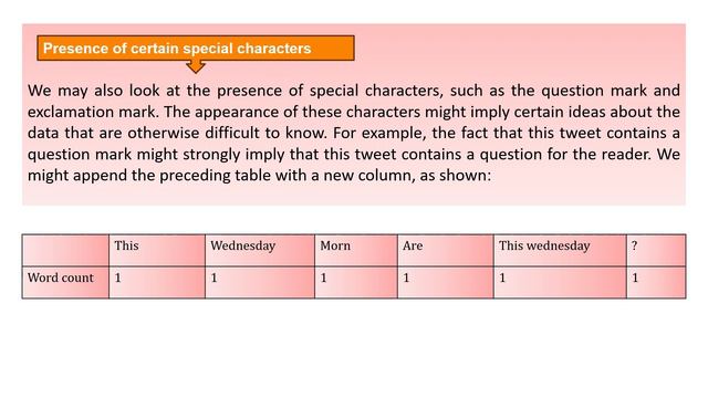 Data Science  Dr  A Jensila smile