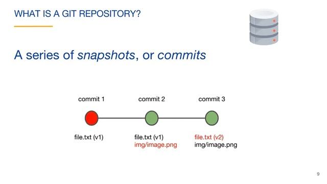 GIT Introduction смотреть онлайн
