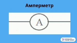 Сила тока. Единицы силы тока. Амперметр