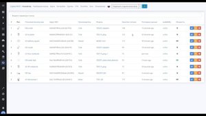 Zigbee термоголовка Moes TV 01, часть 2 - практическое использование в Home Assistant