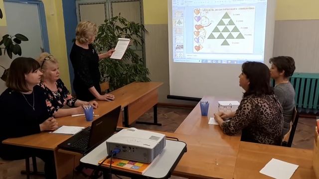 2 Учимся составлять синквейн смотреть онлайн