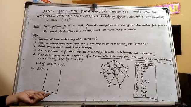 DFS | EXPLAIN DEPTH FIRST SEARCH ALGO| IGNOU MCS-021 DATA AND FILE STRUCTURES TEE June 2020 MCA Q4b смотреть онлайн