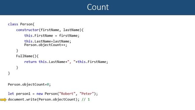 JavaScript Classes Tutorial | Learn JavaScript Classes ES6  Javascript classes explained