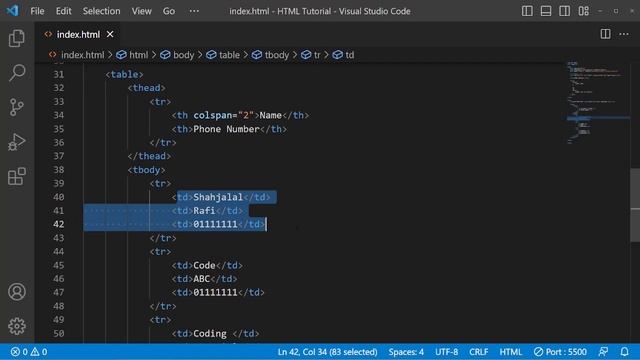 HTML Bangla Tutorial #12 Parent and Child Comparison with ID and Class usecase