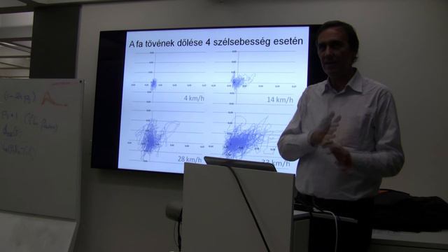 Tudósklub/Science Club: 12.1.16. Dr. Divós Ferenc fizikus смотреть онлайн