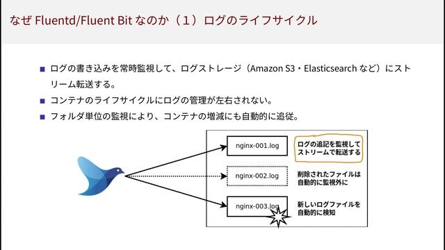 Fluentd/Fluent Bit で実現する楽なKubernotesのログ運用　CloudNative Days Tokyo 2021 смотреть онлайн