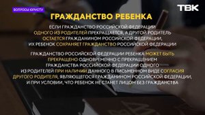 «Вопросы юристу»: аннулирование гражданства