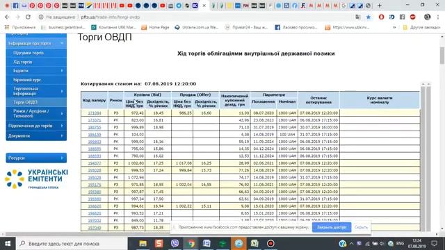 Куда вложить деньги   обзор финансовых инструментов