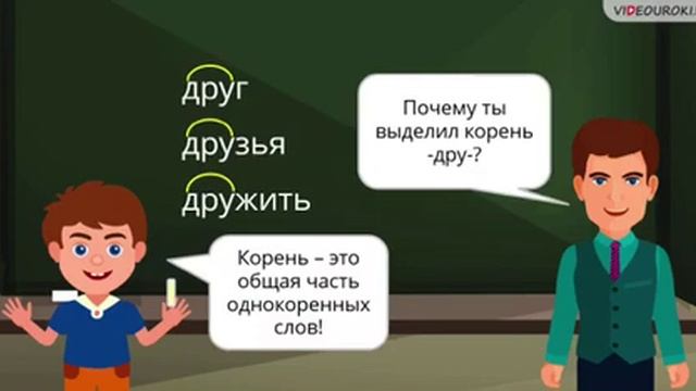 Учить корень слова. Корень тема русский язык. Три правила корня. Корень слова учеба. Корень лингвистика.