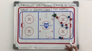 Думающий хоккей #1. Выход из зоны по борту.