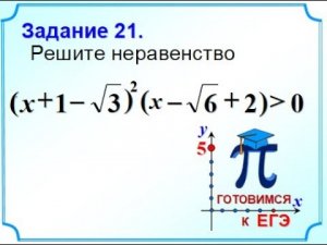 ОГЭ-20. Решение неравенства методом интервалов