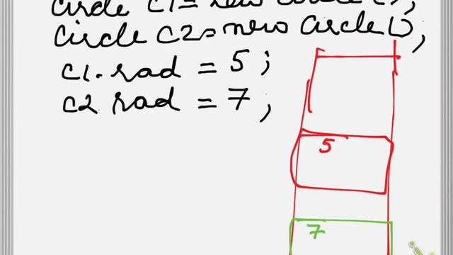 Reference Variables in Java смотреть онлайн