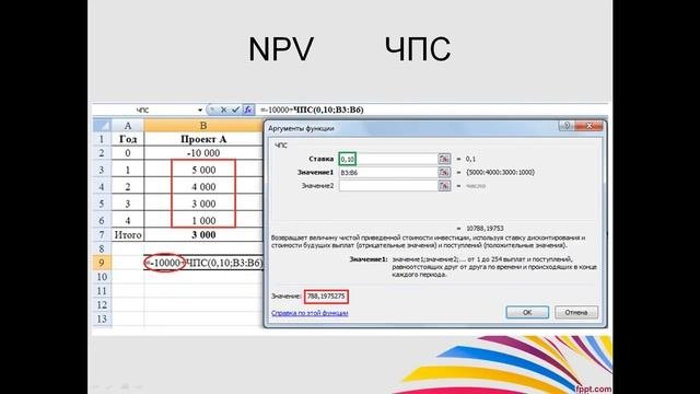 Дисконтирование