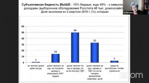 Наталья Зубаревич. «Влияние пандемии на развитие регионов России»