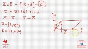 18+ Математика без Ху%!ни. Векторное произведение.