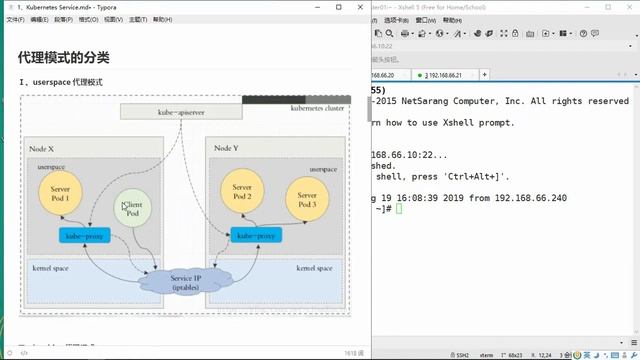 31、Kubernetes Service 代理模式分类 смотреть онлайн