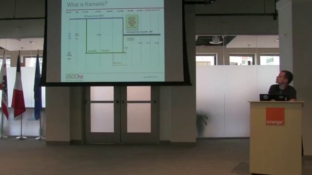 1 What is Kamailio смотреть онлайн