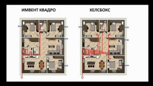 Какую выбрать вентиляцию? Автоматическая вентиляция ИМВЕНТ Квадро или Хелсбокс