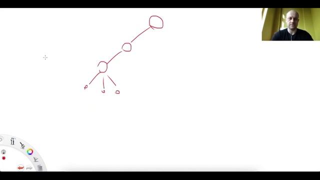 AI Marketing Разбор маркетинга стратегии входа в проект ! Свежий отзыв