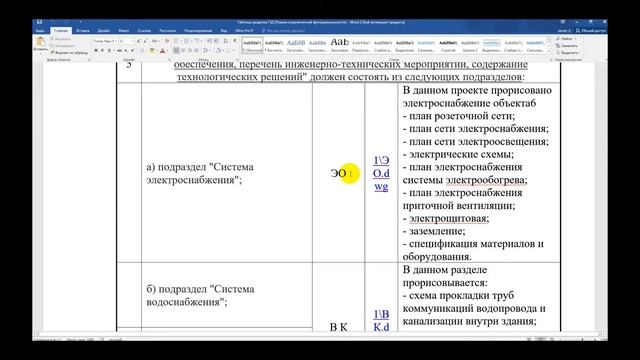 Видео урок № 9. Часть II. Проект в стадии "П". Раздел V.