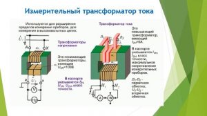 Видеоурок Устройство и принцип действия трансформаторов Жусупов Т Х