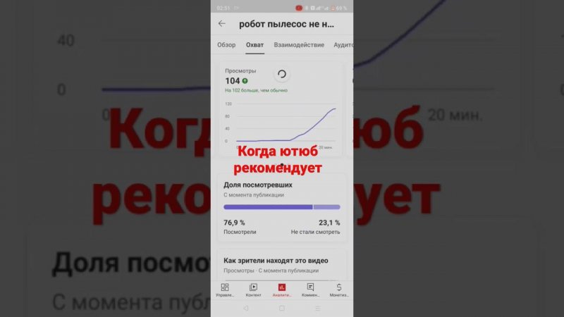 когда Ютюб рекомендует твоё видео!