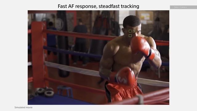 Sony A7 III Review смотреть онлайн