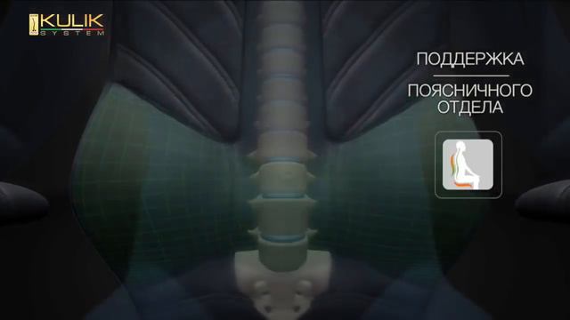 Технология эргономичных кресел KULIK SYSTEM™  Система поддержки поясничного отдела позвоночника
