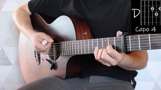 Dedublüman - Belki - Guitar Chords Tutorial смотреть онлайн