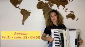 Уроки по аккордеону. Учимся играть быстро. Заключительная вариация на тему «Частушки»