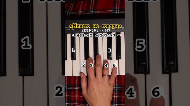 🤫🤐 «НИЧЕГО НЕ ГОВОРИ»|piano tutorial #piano #tutorial #lessons