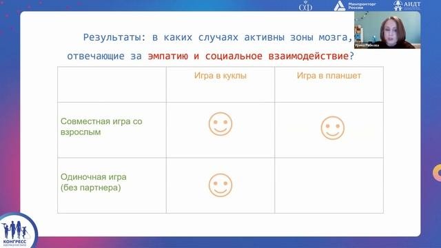 Час эксперта. Научные исследования, апробация и экспертиза продукции для детей, средств обучения